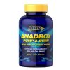 Anadrox-0